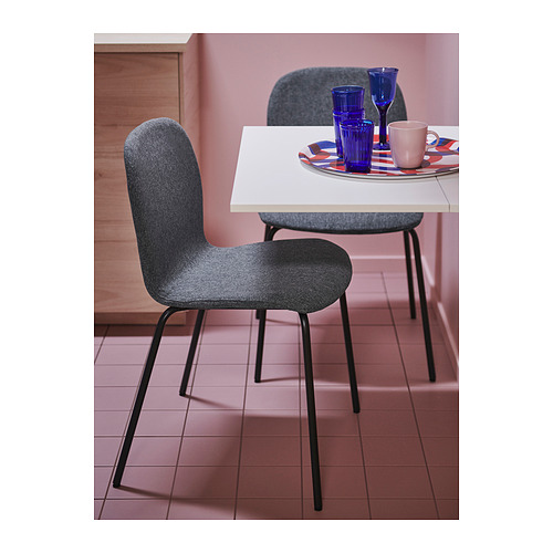 KARLPETTER, silla 2 de 7 open dialog