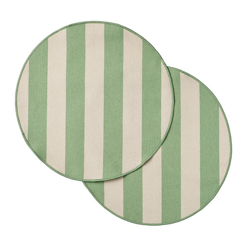 SMÖRFISK, placemat. 1 of 3 open dialog