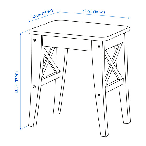 INGOLF, stool 7 of 7 open dialog