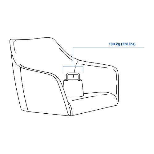 Ilustración con medidas del producto: TOSSBERG.