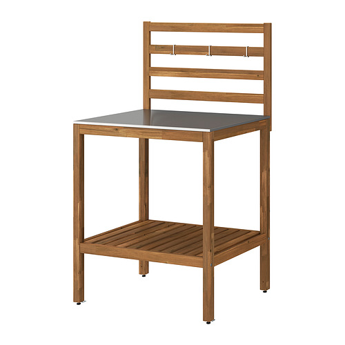 NÄMMARÖ open kitchen unit