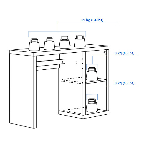 KALLAX, desk. 10 of 10 open dialog
