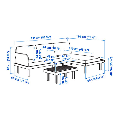 REVSKÄR, 3-seat conversation set outdoor. 6 of 6 open dialog
