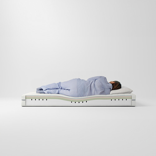ÅBROTTEN, foam mattress 7 of 13 open dialog