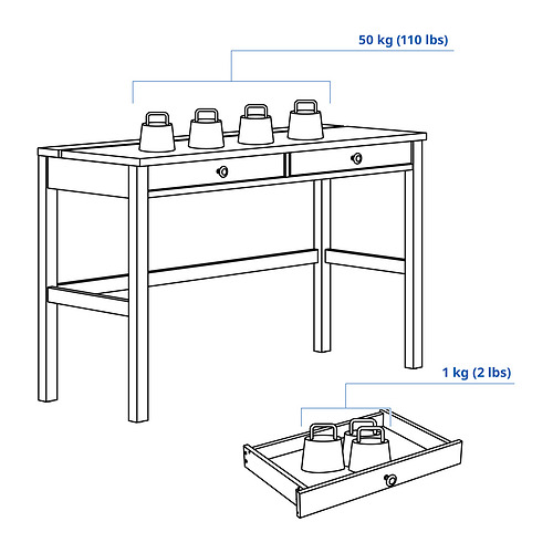HEMNES, escritorio con 2 cajones 4 de 8 open dialog