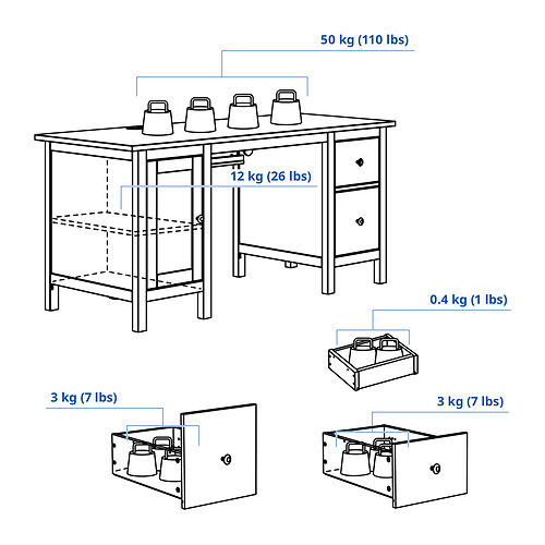 HEMNES, escritorio 8 de 8 open dialog