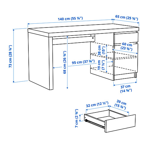 MALM, desk. 3 of 10 open dialog