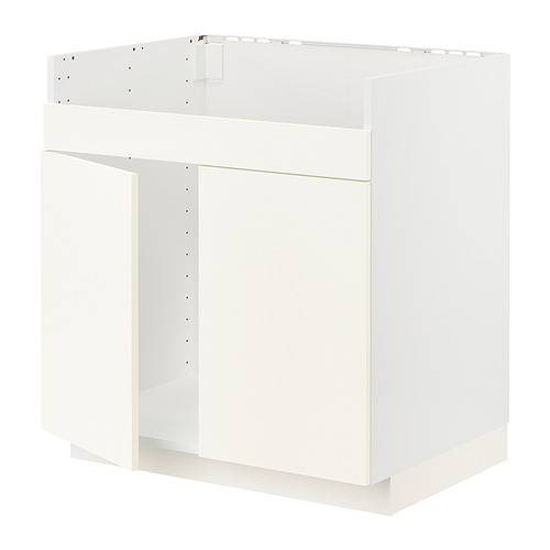 Mueble de cocina METOD blanco, diseño elegante, rectangular y líneas limpias, fabricado en tablero de partículas.