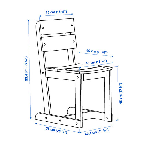 OMMJÄNGE, silla. 5 de 5 open dialog