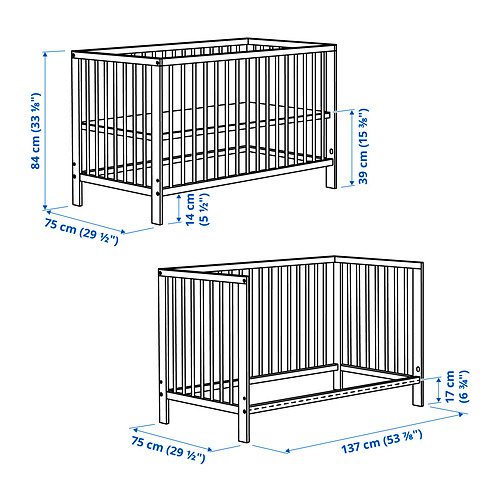 GULLIVER, crib 5 of 6 open dialog