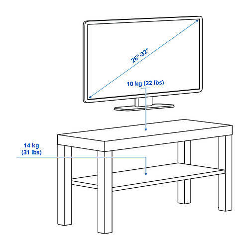 Ilustración con medidas del producto: LACK.