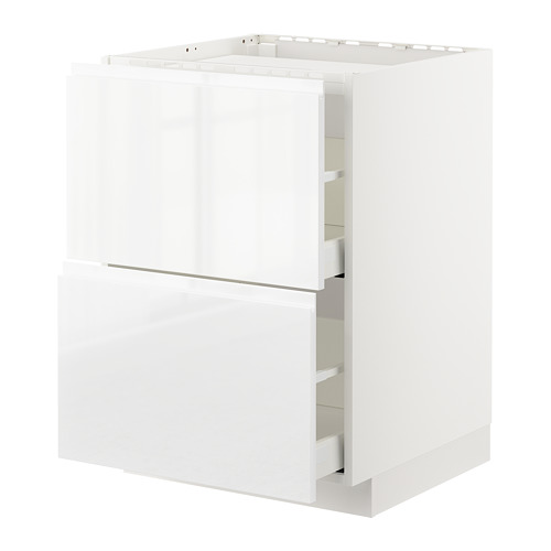 Mueble de cocina METOD blanco, acabado brillante con tiradores integrados, forma rectangular.