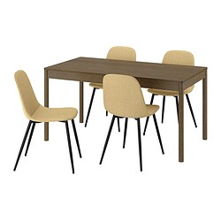 TONSTAD/NORDMANSSKÄR