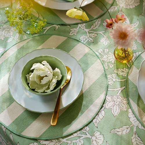 SMÖRFISK, placemat. 2 of 3 open dialog