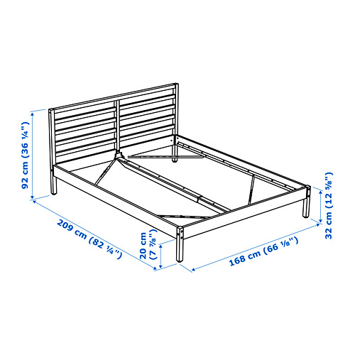 TARVA, bed. 8 of 8 open dialog
