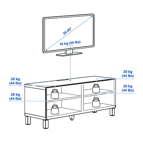 BESTÅ, TV bench with doors. 5 of 5 open dialog
