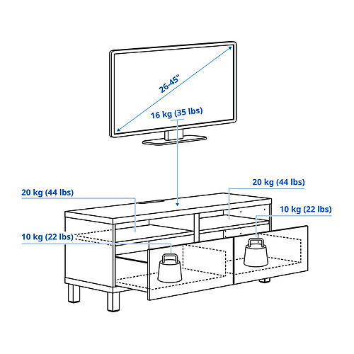 BESTÅ, TV bench with drawer runner, push-open. 6 of 6 open dialog