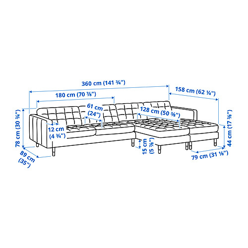 LANDSKRONA, 5-seater sofa with 2 chaiselongues. 9 of 9 open dialog