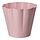 Current variation: Pink