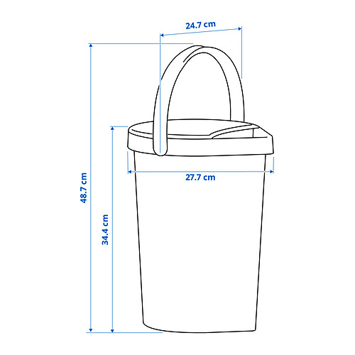BERGVATTNET, bucket. 7 of 7 open dialog