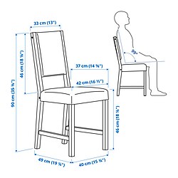 Ilustración de medidas - STEFAN silla