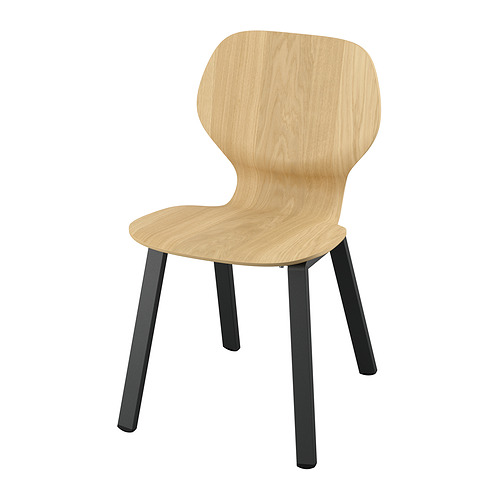 SKÅLSTA, chair. 1 of 5 open dialog