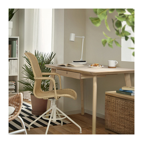 LISABO, desk. 6 of 10 open dialog