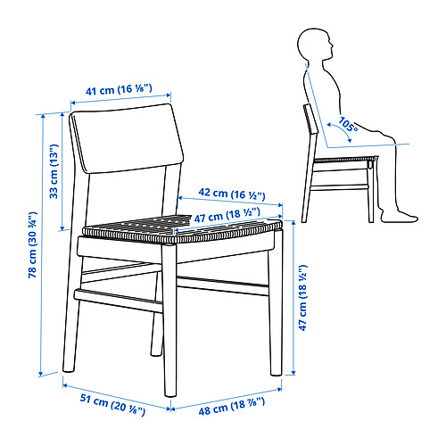 SKANSNÄS, silla 4 de 6 open dialog