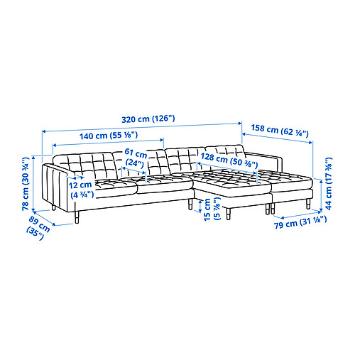 Ilustración con medidas del producto: LANDSKRONA.