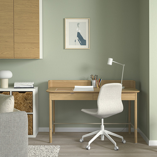 Configuración minimalista de oficina en casa con escritorio RIDSPÖ, silla de madera clara y blanca, pared verde, pequeña impresión artística, scrivani cuidadosamente organizado.