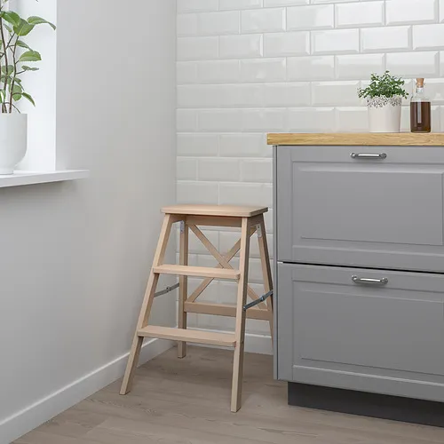 Sitemapcdatahttpmixel Thicoipeinfobarriere Escalier Ikea