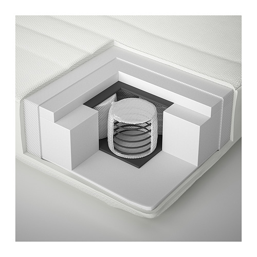 JÄTTETRÖTT, colchón resortes embolsados cuna. 5 de 8 open dialog