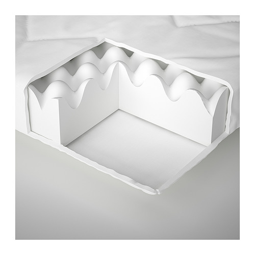 VIMSIG, foam mattress for extendable bed. 4 of 6 open dialog