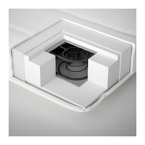 INNERLIG, colchón de resortes cama extensible. 4 de 6 open dialog