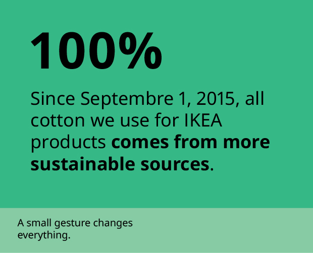 Green graphic stating 100% of cotton in IKEA products comes from sustainable sources.