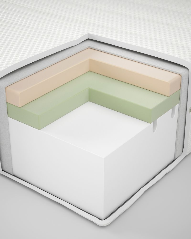 Comfortable bedroom with ÅKREHAMN foam mattress, featuring layered foam construction for balanced support and comfort.
